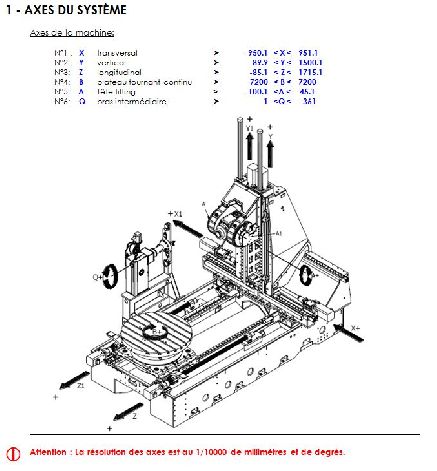 MCM CLOCK TANK 1900 MP2 6 AXES CNC TWIN PALLET UNIVERSAL MACHINING CENTRE